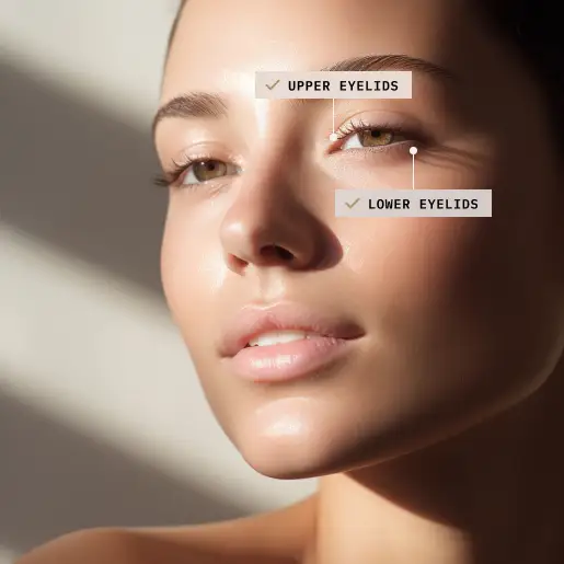 Diagram of eye anatomy for blepharoplasty