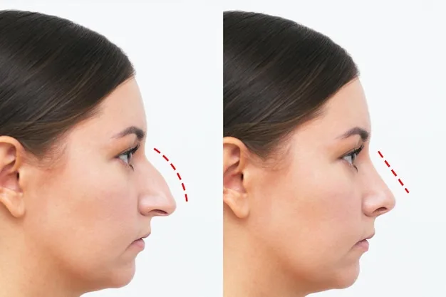Cost Comparison Chart
